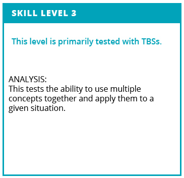 Skill Level 3. This level is primarily tested with TBSs. Analysis: This tests the ability to use mulitple concepts together and apply them to a given situation.