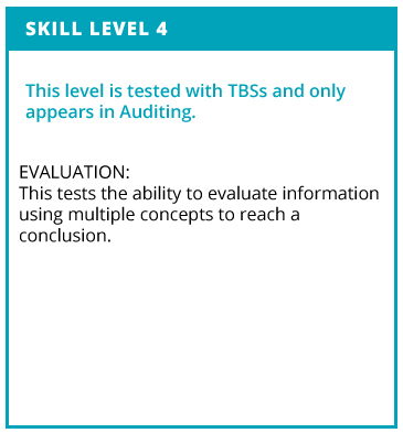 Skill Level 4. This level is tested with TBSs and only appears in Auditing. Evaluation: This tests the ability to evaluate information using multiple concepts to reach a conclusion.
